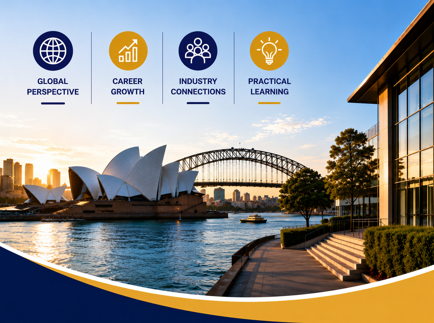 Australian MBA