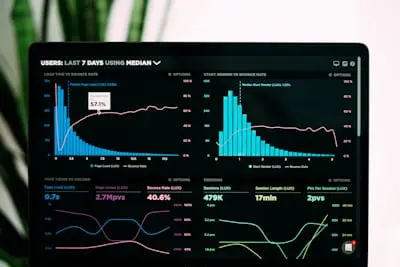 MBA Analytics