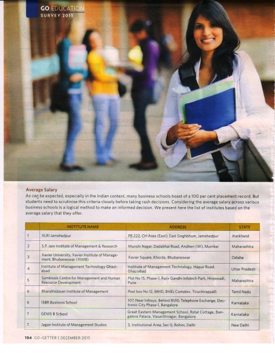 Go-Getter Annual Placements Survey